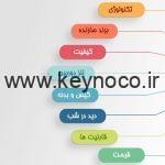 انتخاب دوربین مناسب - فروشگاه کینو